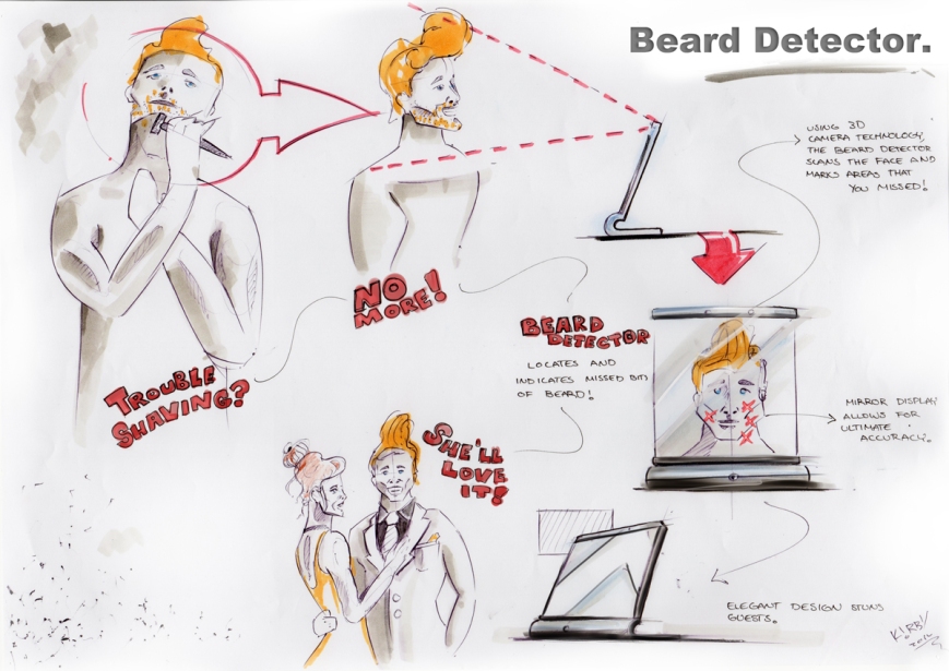 Beard Detector