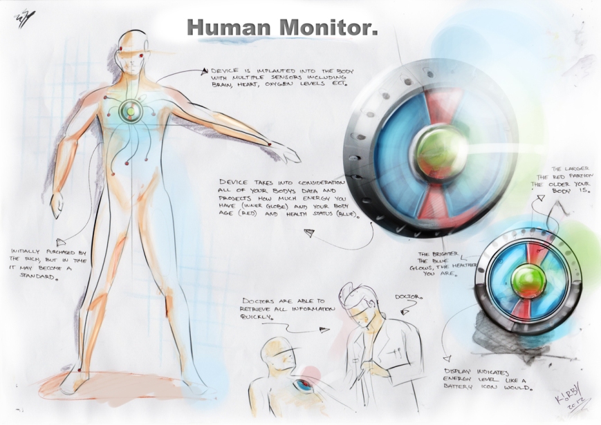 Human Monitor